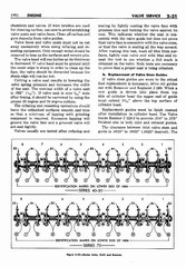 03 1952 Buick Shop Manual - Engine-031-031.jpg